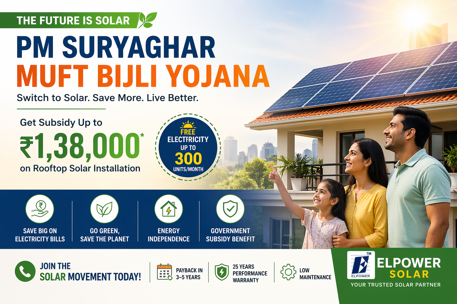The Future is Solar: Save ₹1,38,000 with PM Suryaghar Muft Bijli Yojana